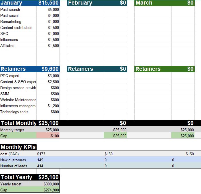 marketing plan example