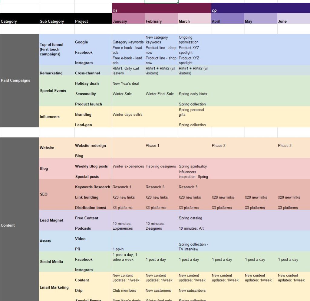 marketing plan example